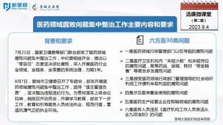 第二期  医药领域腐败问题集中整治工作主要内容和要求(1).jpg
